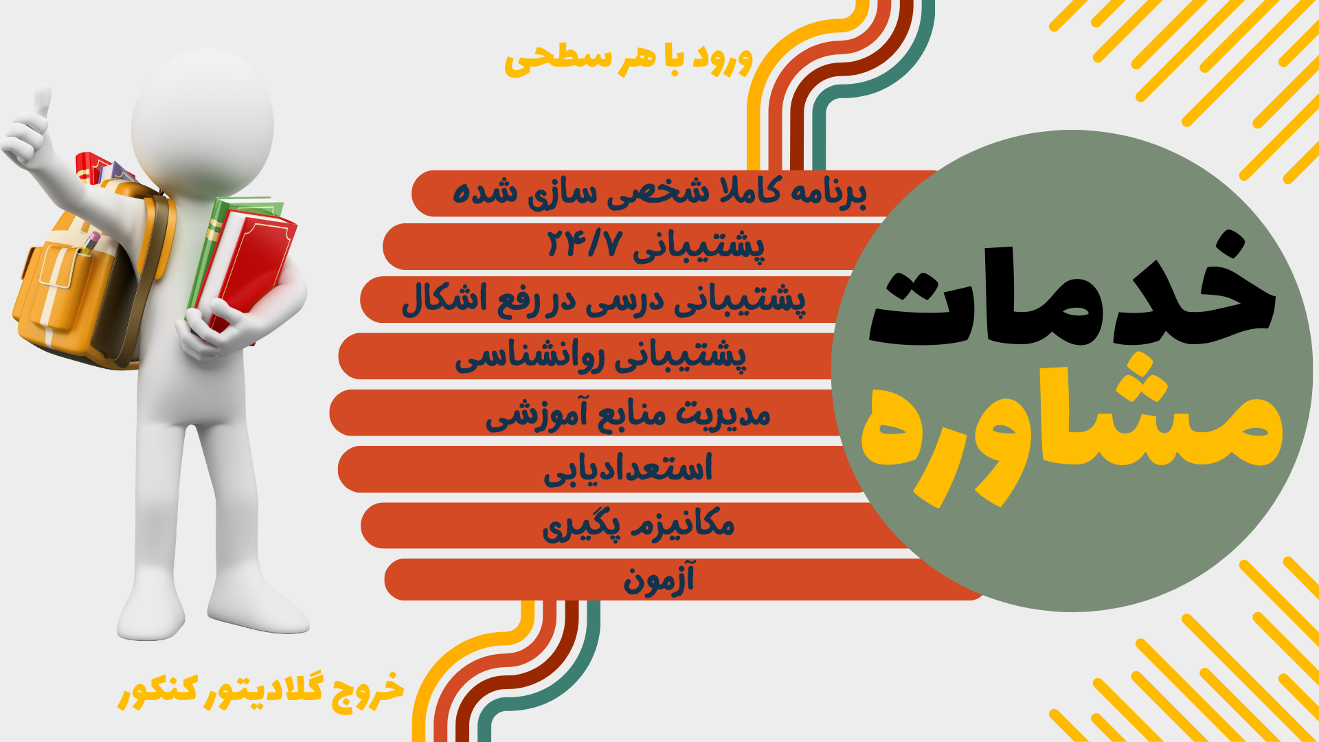 تصویر جلسه مشاوره